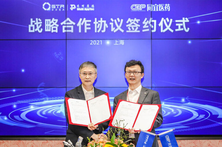 WuXi STA geht strategische Partnerschaft mit Coherent Biopharma ein