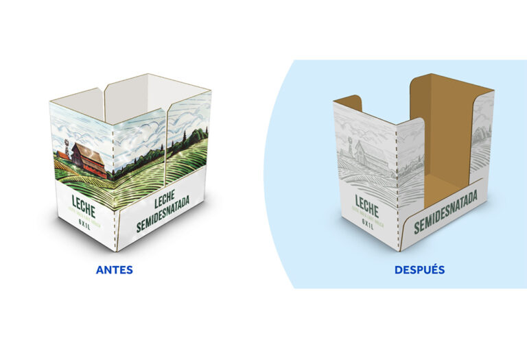 Smurfit Kappa desarrolla un embalaje para bricks de leche