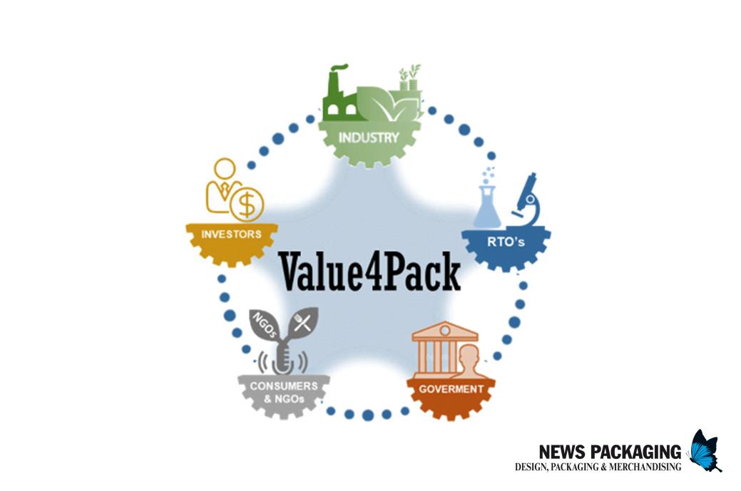 Packaging Cluster Packaging Cluster