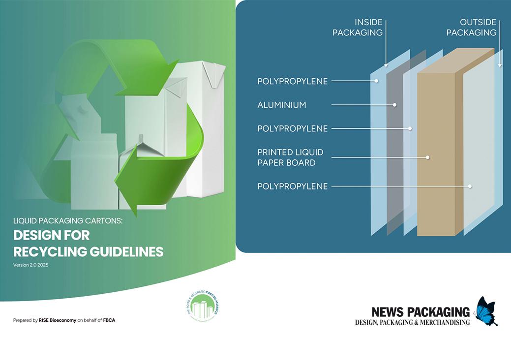 Directrices de Ecodiseño para el Reciclado