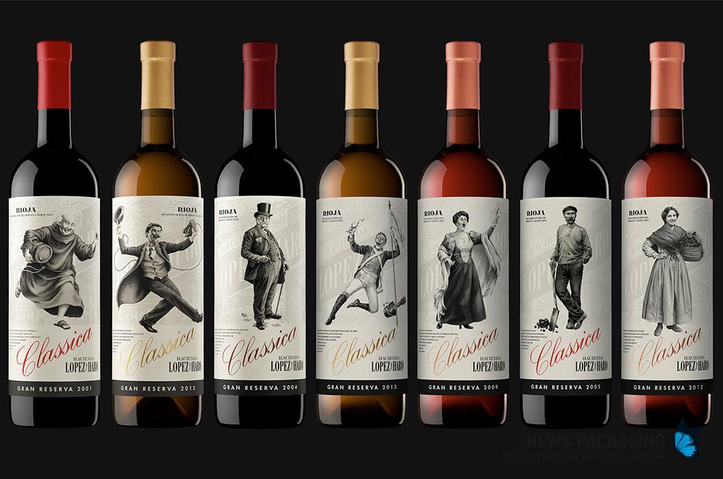 Hacienda López de Haro Hacienda López de Haro